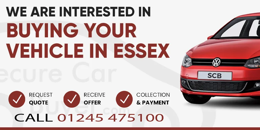 secure car buyer header image