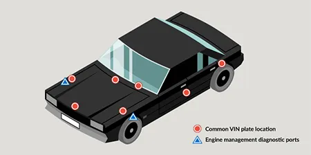 car check points illustration